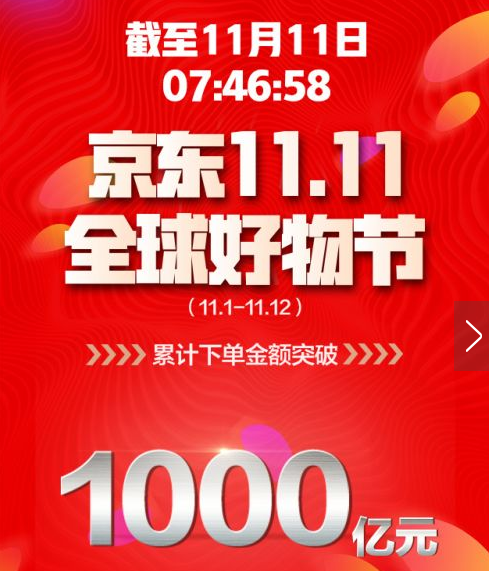 2018双11京东成交额多少？对比淘宝天猫销售额