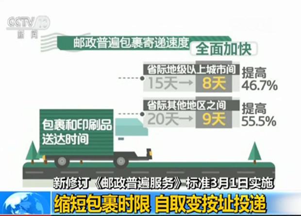邮政普遍服务更新!新邮政普遍服务下月实施!