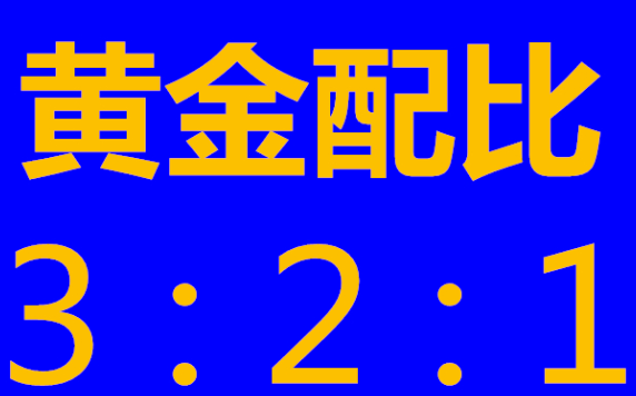 淘宝直通车比例咋调？黄金比例是多少？