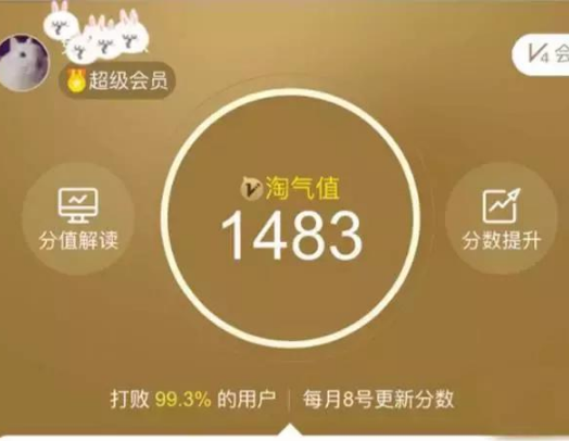 淘宝apass会员是什么？有哪些特权?
