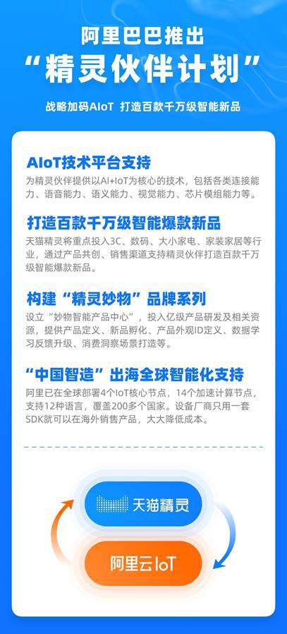 阿里将投入亿级资源开启“精灵伙伴计划”