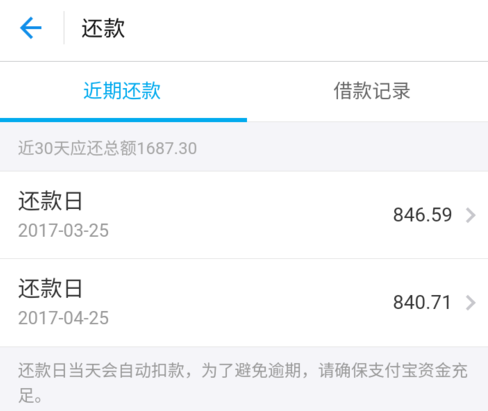 网商贷提前还款后多久还能贷？怎么提前还？