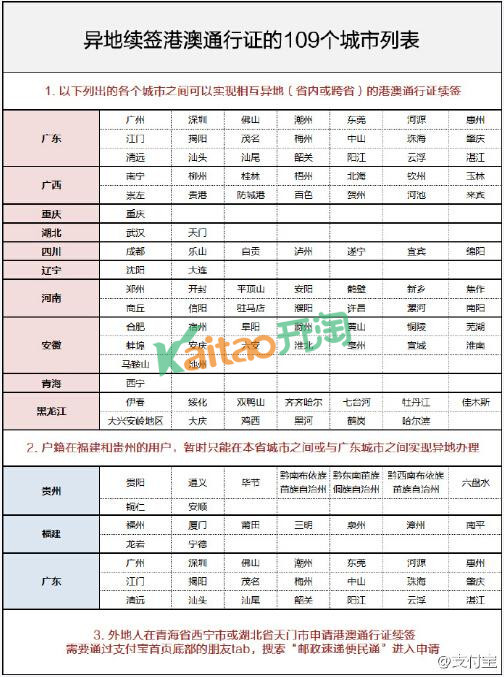 支付宝可异地续签港澳通行证!支付宝异地续签港澳通行证在哪?
