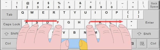 淘宝客服怎么打字快？掌握这些技巧分分钟变打字高手!