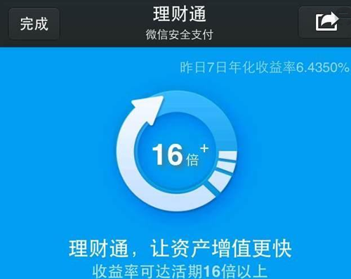 微信理财通万份收益是什么意思？和余额宝有什么区别？