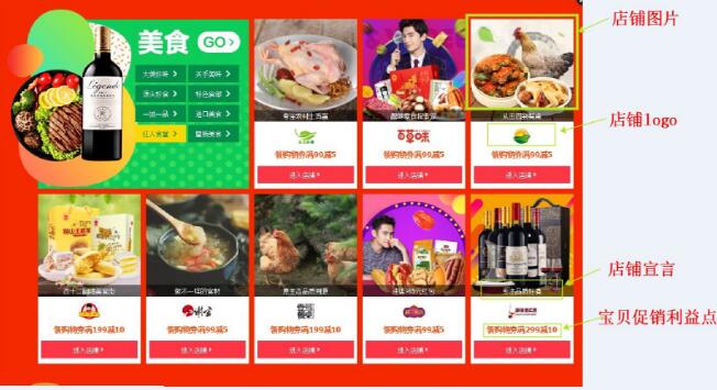 2018淘宝双12店铺宣言如何填写？展示在哪里？