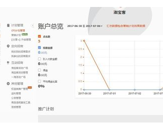 淘宝客各类目佣金比率一般是多少？如何计算佣金？