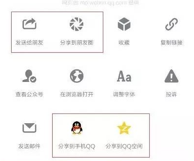 微信公众号后台可看见转发人吗？微信分享转发都包含啥？