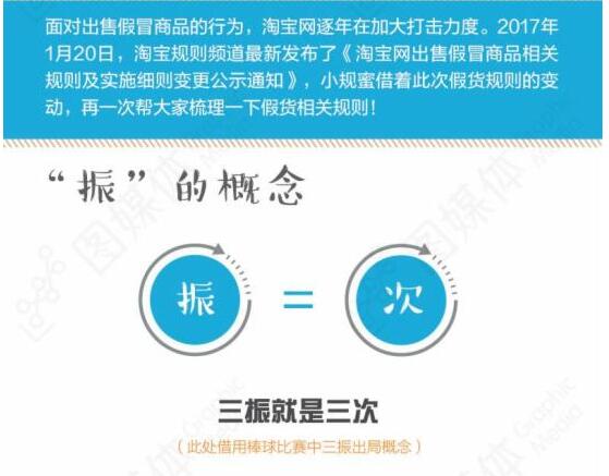 淘宝三振出局有年限吗？什么是淘宝三振出局？