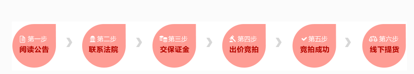 淘宝司法拍卖流程 如何参加房产拍卖?