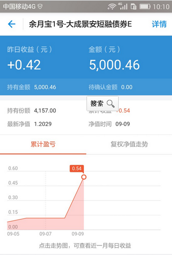 支付宝基金理财会亏吗？支付宝基金产品特点是什么？