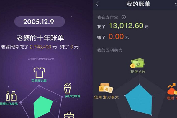 淘宝账单怎么查？淘宝怎么查一年的账单？