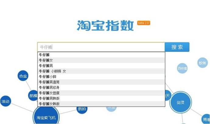如何刷淘宝指数？为何要刷淘宝指数呢？